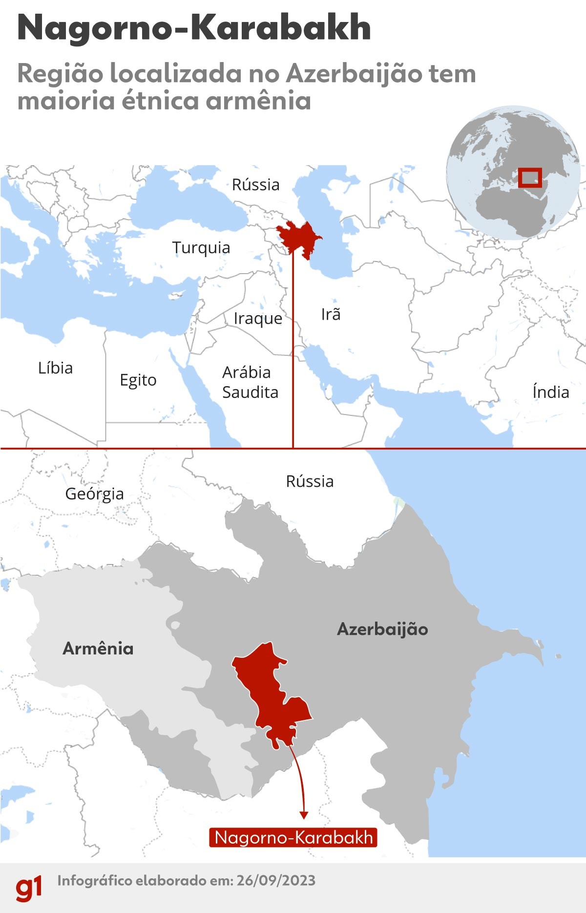 Nagorno-Karabakh: as consequências do conflito
